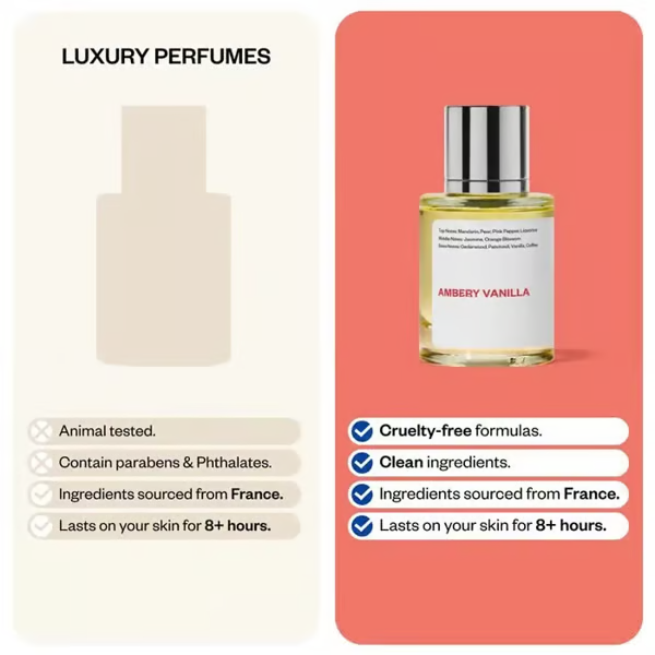 Unisex Perfume Spray - Perfect for Christmas!