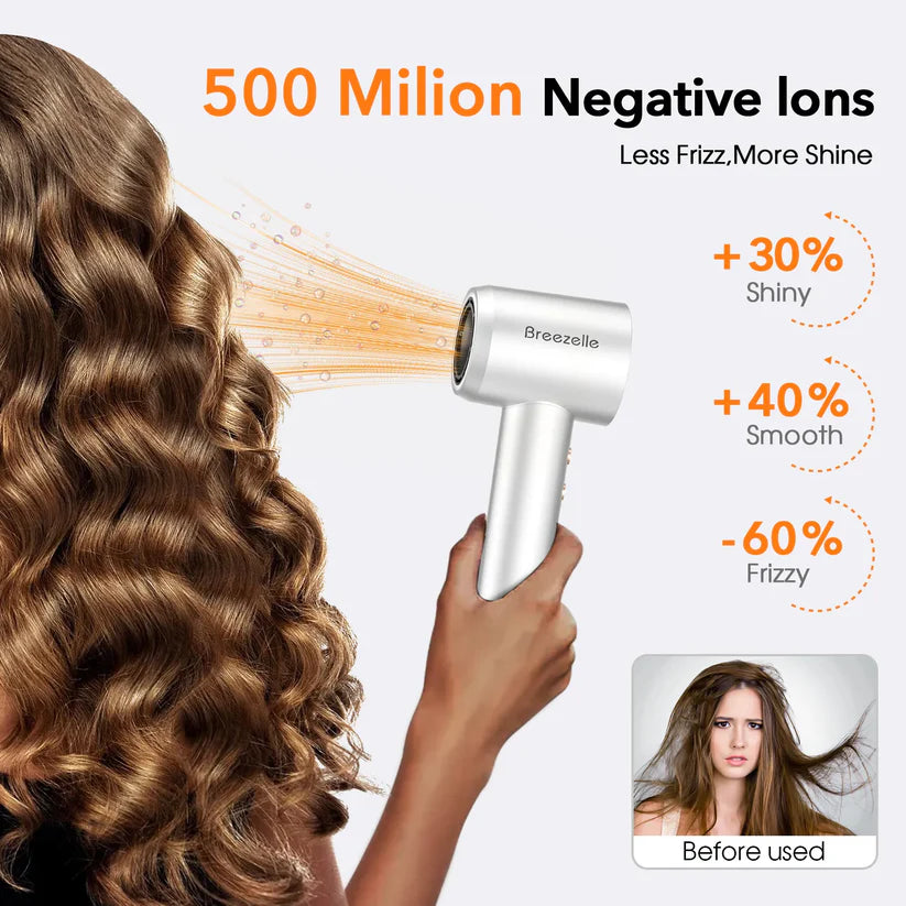 Breezelle Pro High Speed Hair Dryer