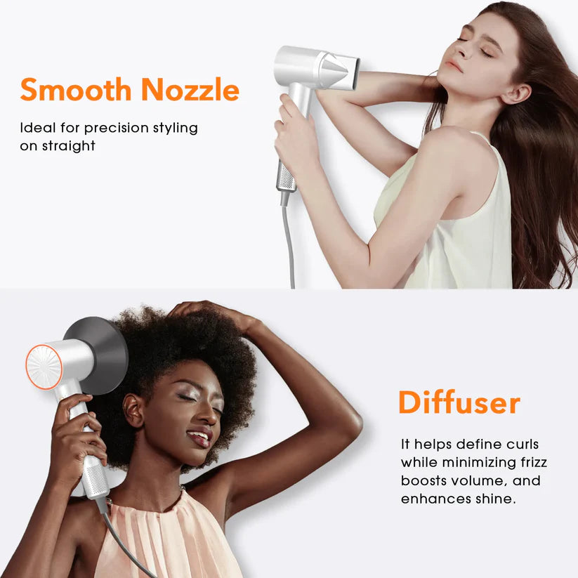 Breezelle Pro High Speed Hair Dryer